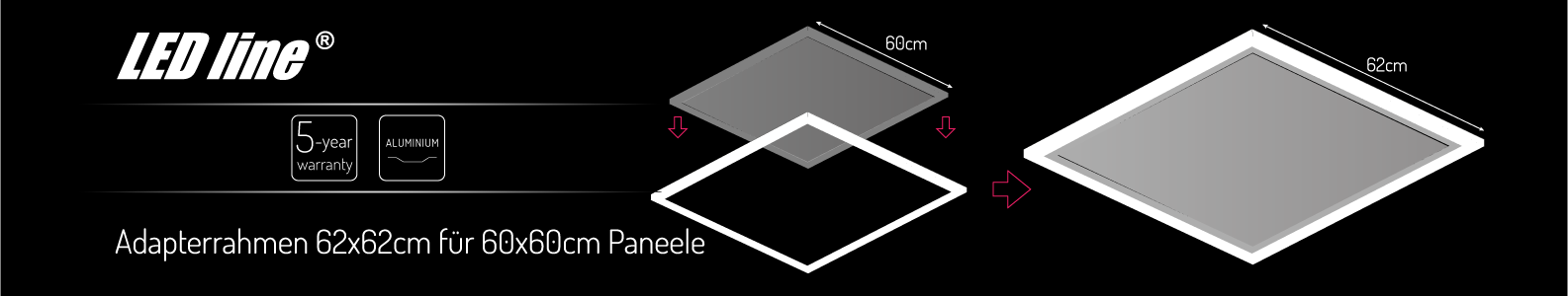 Panel Adapterrahmen