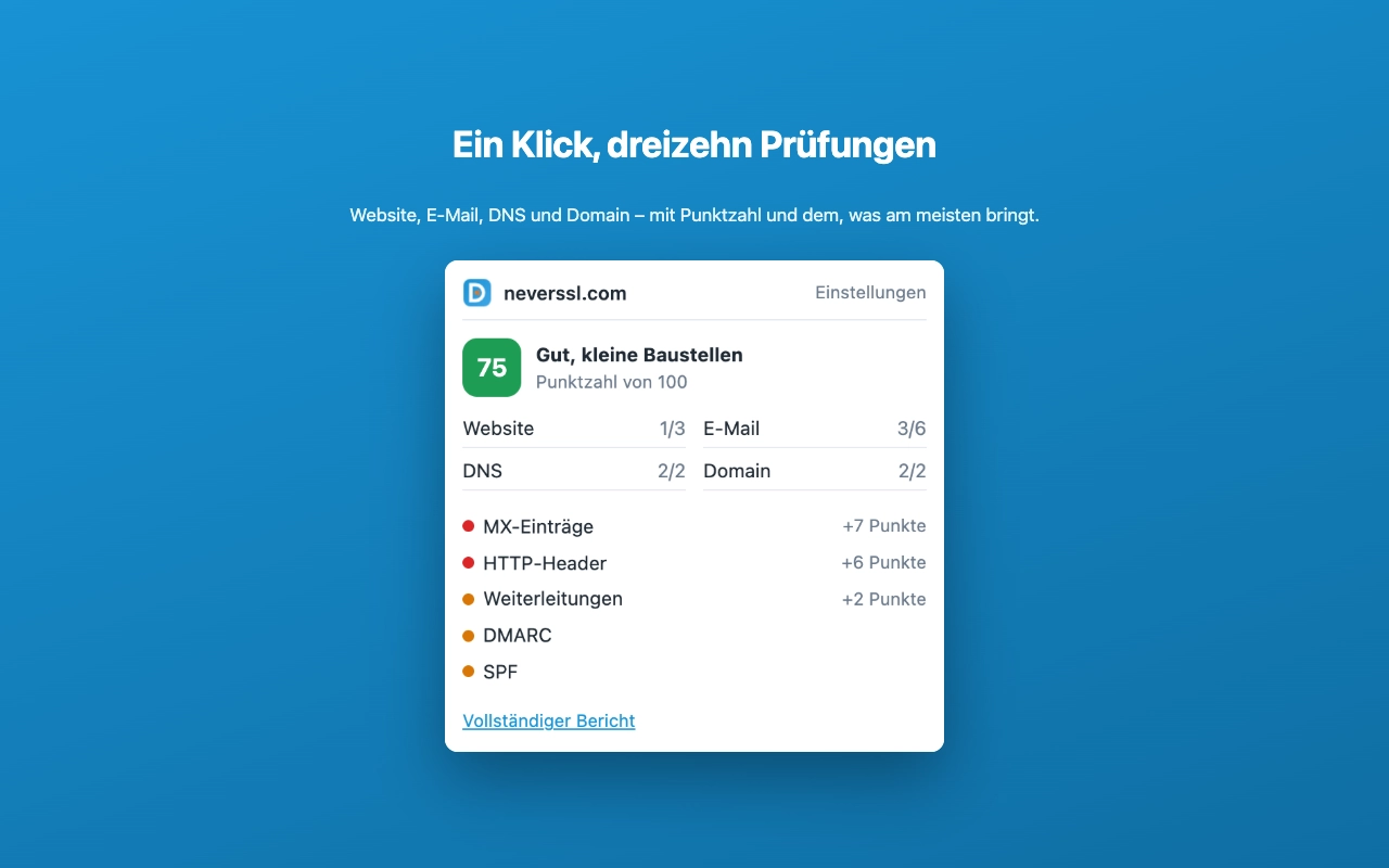 Popup der DomainWarn-Erweiterung für neverssl.com mit Punktzahl 75 von 100, den vier Bereichen und den offenen Punkten